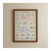 Vintage plakat - Cykler