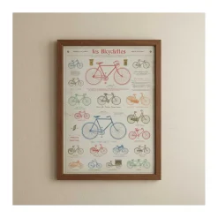 Vintage plakat - Cykler