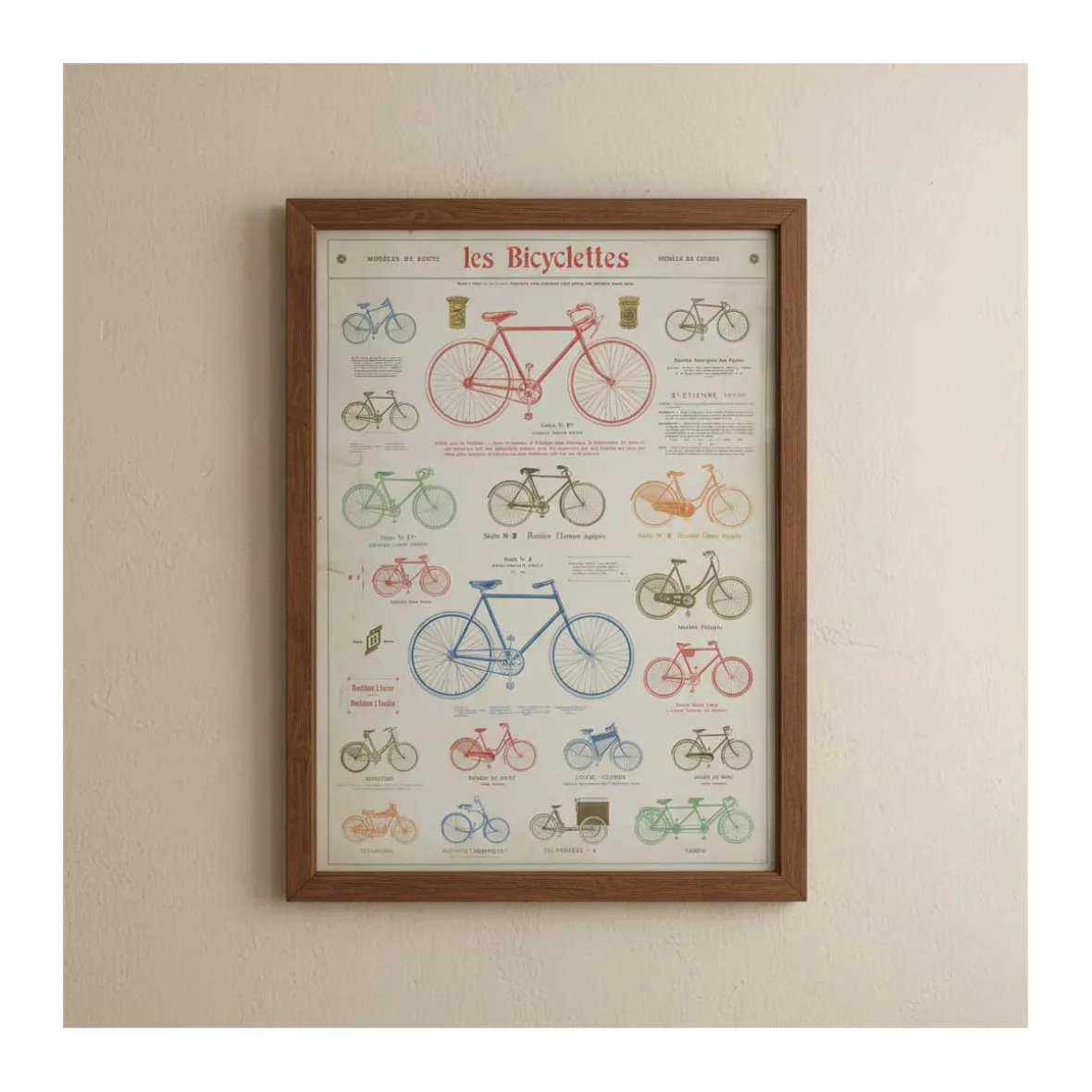Vintage plakat - Cykler